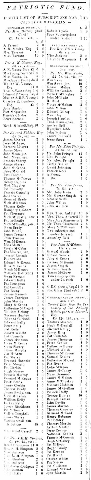 Monaghan Patriotic Fund 8th List (1)